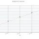 Illustration for article titled A Highly Scientific* Analysis of GRRMs Progress On iThe Winds of Winter/i